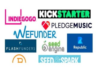 Presentation on crowdfunding