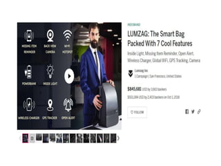 Presentation on crowdfunding