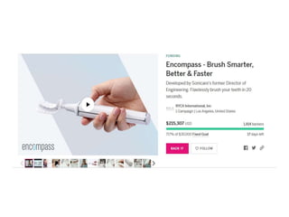 Presentation on crowdfunding