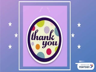 Presentation on crowdfunding