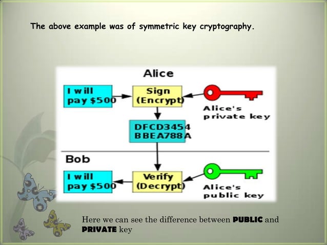 cryptography | PPTX | Information and Network Security | Computing