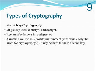 PRESENTATION ON  CRYPTOGRAPHY.pptx