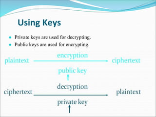 Using Keys
● Private keys are used for decrypting.
● Public keys are used for encrypting.
 