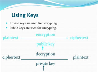 Using Keys
 Private keys are used for decrypting.
 Public keys are used for encrypting.
 