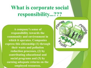 CSR activity | PPT