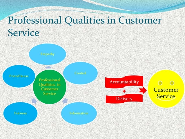 customer service training by mr gulam nabi azad m customer service qualities