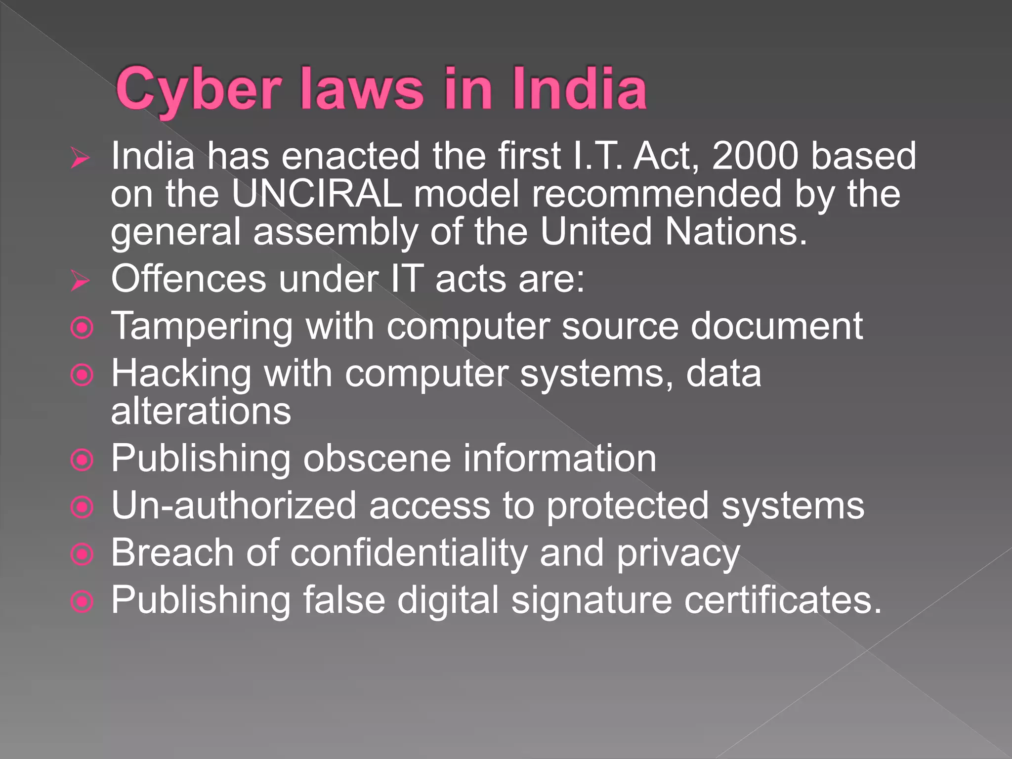 presentation_on_cyber_crimes_slides.pptx