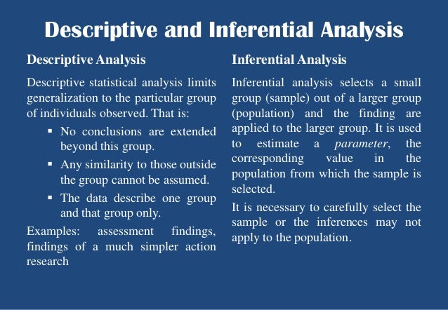 Data Analysis: Descriptive Statistics