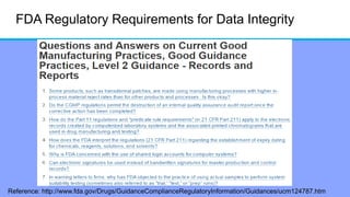 FDA Regulatory Requirements for Data Integrity
Reference: http://www.fda.gov/Drugs/GuidanceComplianceRegulatoryInformation/Guidances/ucm124787.htm
 
