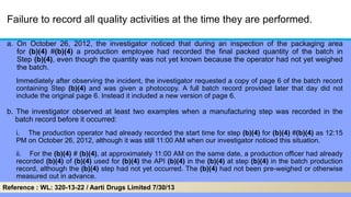 Failure to record all quality activities at the time they are performed.
a. On October 26, 2012, the investigator noticed that during an inspection of the packaging area
for (b)(4) #(b)(4) a production employee had recorded the final packed quantity of the batch in
Step (b)(4), even though the quantity was not yet known because the operator had not yet weighed
the batch.
Immediately after observing the incident, the investigator requested a copy of page 6 of the batch record
containing Step (b)(4) and was given a photocopy. A full batch record provided later that day did not
include the original page 6. Instead it included a new version of page 6.
b. The investigator observed at least two examples when a manufacturing step was recorded in the
batch record before it occurred:
i. The production operator had already recorded the start time for step (b)(4) for (b)(4) #(b)(4) as 12:15
PM on October 26, 2012, although it was still 11:00 AM when our investigator noticed this situation.
ii. For the (b)(4) # (b)(4), at approximately 11:00 AM on the same date, a production officer had already
recorded (b)(4) of (b)(4) used for (b)(4) the API (b)(4) in the (b)(4) at step (b)(4) in the batch production
record, although the (b)(4) step had not yet occurred. The (b)(4) had not been pre-weighed or otherwise
measured out in advance.
Reference : WL: 320-13-22 / Aarti Drugs Limited 7/30/13
 