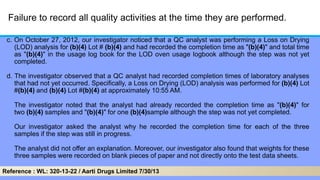 Failure to record all quality activities at the time they are performed.
c. On October 27, 2012, our investigator noticed that a QC analyst was performing a Loss on Drying
(LOD) analysis for (b)(4) Lot # (b)(4) and had recorded the completion time as "(b)(4)" and total time
as "(b)(4)" in the usage log book for the LOD oven usage logbook although the step was not yet
completed.
d. The investigator observed that a QC analyst had recorded completion times of laboratory analyses
that had not yet occurred. Specifically, a Loss on Drying (LOD) analysis was performed for (b)(4) Lot
#(b)(4) and (b)(4) Lot #(b)(4) at approximately 10:55 AM.
The investigator noted that the analyst had already recorded the completion time as "(b)(4)" for
two (b)(4) samples and "(b)(4)" for one (b)(4)sample although the step was not yet completed.
Our investigator asked the analyst why he recorded the completion time for each of the three
samples if the step was still in progress.
The analyst did not offer an explanation. Moreover, our investigator also found that weights for these
three samples were recorded on blank pieces of paper and not directly onto the test data sheets.
Reference : WL: 320-13-22 / Aarti Drugs Limited 7/30/13
 
