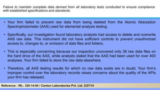 Failure to maintain complete data derived from all laboratory tests conducted to ensure compliance
with established specifications and standards.
• Your firm failed to prevent raw data from being deleted from the Atomic Absorption
Spectrophotometer (AAS) used for elemental analysis testing.
• Specifically, our investigation found laboratory analysts had access to delete and overwrite
AAS raw data. This instrument did not have sufficient controls to prevent unauthorized
access to, changes to, or omission of data files and folders.
• This is especially concerning because our inspection uncovered only 38 raw data files on
the hard drive of the AAS, while analysts stated that the AAS had been used for over 400
analyses. Your firm failed to store the raw data elsewhere.
• Therefore, all AAS testing results for which no raw data exists are in doubt. Your firm’s
improper control over the laboratory records raises concerns about the quality of the APIs
your firm has released.
Reference : WL: 320-14-04 / Canton Laboratories Pvt. Ltd. 2/27/14
 