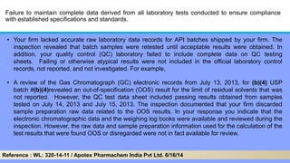 Failure to maintain complete data derived from all laboratory tests conducted to ensure compliance
with established specifications and standards.
• Your firm lacked accurate raw laboratory data records for API batches shipped by your firm. The
inspection revealed that batch samples were retested until acceptable results were obtained. In
addition, your quality control (QC) laboratory failed to include complete data on QC testing
sheets. Failing or otherwise atypical results were not included in the official laboratory control
records, not reported, and not investigated. For example,
• A review of the Gas Chromatograph (GC) electronic records from July 13, 2013, for (b)(4) USP
batch #(b)(4)revealed an out-of-specification (OOS) result for the limit of residual solvents that was
not reported. However, the QC test data sheet included passing results obtained from samples
tested on July 14, 2013 and July 15, 2013. The inspection documented that your firm discarded
sample preparation raw data related to the OOS results. In your response you indicate that the
electronic chromatographic data and the weighing log books were available and reviewed during the
inspection. However, the raw data and sample preparation information used for the calculation of the
test results that were found OOS or disregarded were not in fact available for review.
Reference : WL: 320-14-11 / Apotex Pharmachem India Pvt Ltd. 6/16/14
 