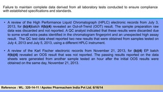 Failure to maintain complete data derived from all laboratory tests conducted to ensure compliance
with established specifications and standards.
• A review of the High Performance Liquid Chromatograph (HPLC) electronic records from July 3,
2013, for (b)(4)batch #(b)(4) revealed an Out-of-Trend (OOT) result. The sample preparation raw
data was discarded and not reported. A QC analyst indicated that these results were discarded due
to some small extra peaks identified in the chromatogram fingerprint and an unexpected high assay
result. The QC test data sheet reported two new results that were obtained from samples tested on
July 4, 2013 and July 5, 2013, using a different HPLC instrument.
• A review of the Karl Fischer electronic records from November 21, 2013, for (b)(4) EP batch
#(b)(4) revealed an OOS result that was not reported. The passing results reported on the data
sheets were generated from another sample tested an hour after the initial OOS results were
obtained on the same day, November 21, 2013.
Reference : WL: 320-14-11 / Apotex Pharmachem India Pvt Ltd. 6/16/14
 
