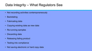 Data Integrity – What Regulators See
• Not recording activities contemporaneously
• Backdating
• Fabricating data
• Copying existing data as new data
• Re-running samples
• Discarding data
• Releasing failing product
• Testing into compliance
• Not saving electronic or hard copy data
 