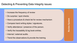 Detecting & Preventing Data Integrity issues
• Increase the frequency of review
• Do surprise / spot checks
• Have a procedure & check list for review mechanism
• Compare hand writing styles / signatures.
• Verify attendance / presence of the person.
• Verify the traceability & log book entries.
• Internal / external audits.
• Trend the observations & provide the training
ReviewSystem
 