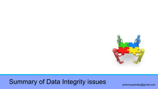 pharmauptoday@gmail.com
Summary of Data Integrity issues
 