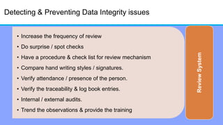 Detecting & Preventing Data Integrity issues
• Increase the frequency of review
• Do surprise / spot checks
• Have a proce...