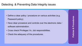 Detecting & Preventing Data Integrity issues
• Define a clear policy / procedure on various activities (e.g.
Password poli...