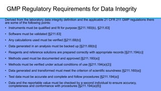 GMP Regulatory Requirements for Data Integrity
Derived from the laboratory data integrity definition and the applicable 21...