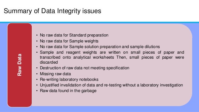 Presentation on data integrity in Pharmaceutical Industry