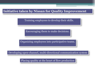 Initiative taken by Nissan for Quality Improvement
Training employees to develop their skills.
Encouraging them to make decisions.
Organizing employees into participative teams.
Developing open-channel, multi-directional communication system
Placing quality at the heart of flow production
 