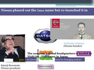 As the brand for low-cost vehicles manufactured for Emerging markets
2012
Nissan phased out the Datsun name but re-launched it in
RUSSAI
INDONESIA
SOUTH AFRICA
Yoshisuke Ayukawa
(Nissian founder)
Katsuji Kawamata
(Nissan president)
The company's global headquarters is located in
Nishi-ku , Yokohama in Japan.
 