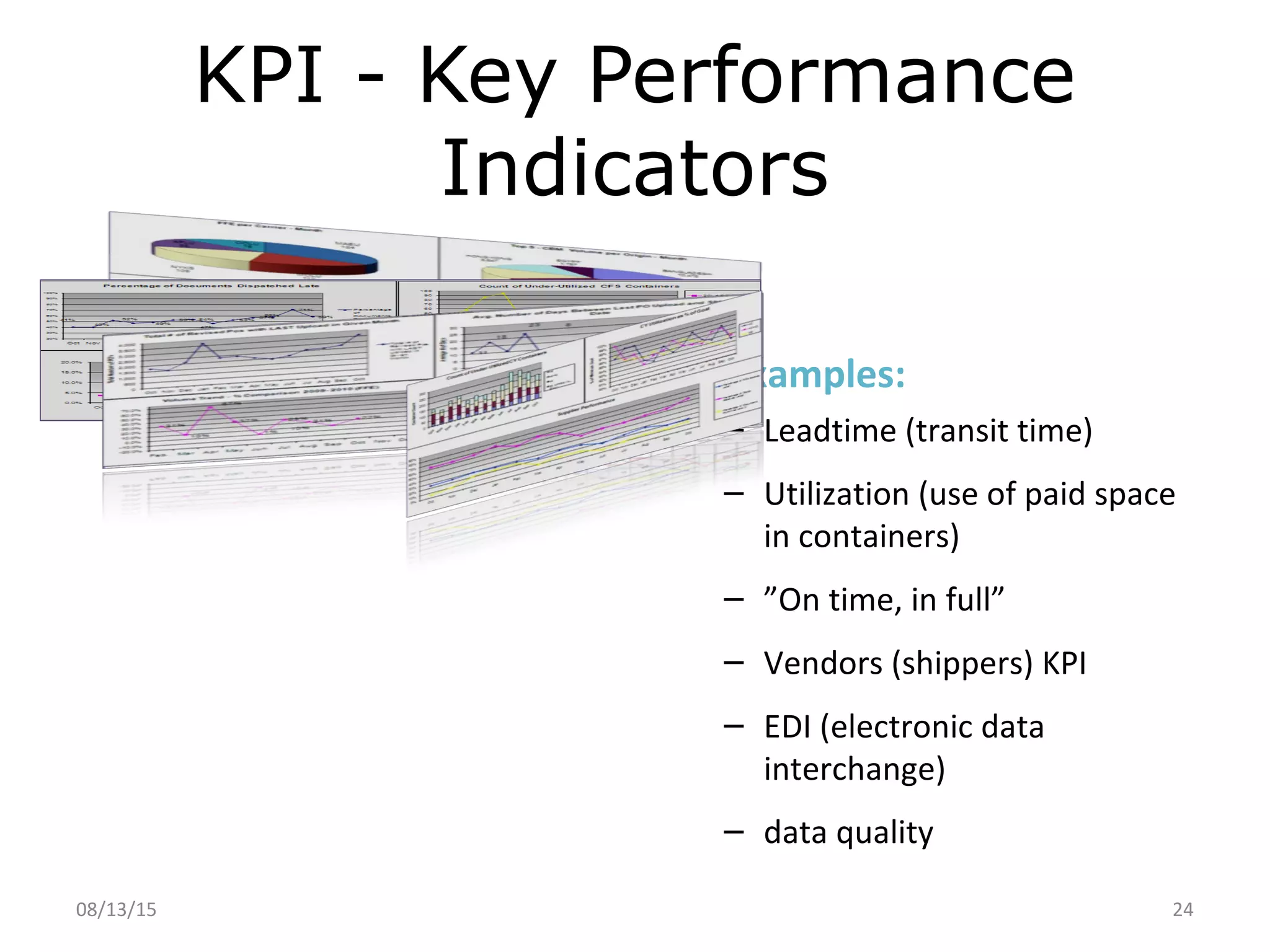 KPI - Key Performance
Indicators
KPI examples:
– Leadtime (transit time)
– Utilization (use of paid space
in containers)
– ”On time, in full”
– Vendors (shippers) KPI
– EDI (electronic data
interchange)
– data quality
08/13/15 24
 
