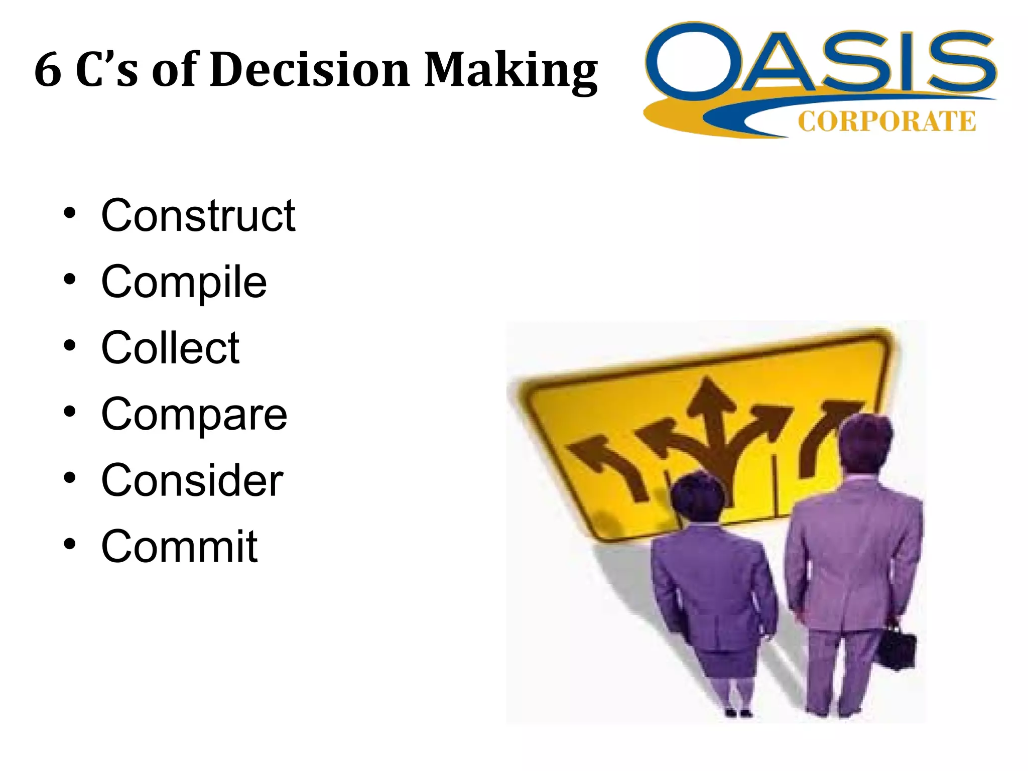 Presentation on Decision Making | PPT