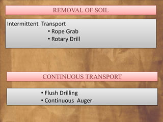 REMOVAL OF SOIL
Intermittent Transport
• Rope Grab
• Rotary Drill

CONTINUOUS TRANSPORT
• Flush Drilling
• Continuous Auger

 