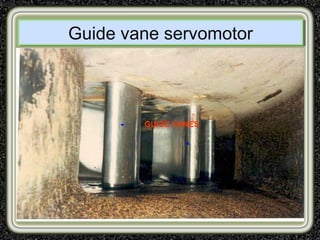 Guide vane servomotorGuide vane servomotor
GUIDE VANES
 