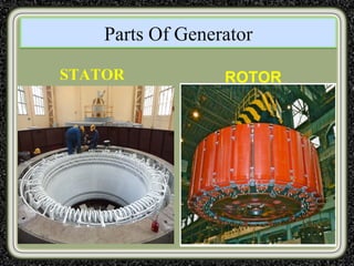 Parts Of GeneratorParts Of Generator
STATOR ROTOR
 