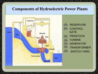 Components of Hydroelectric Power PlantsComponents of Hydroelectric Power PlantsComponents of Hydroelectric Power PlantsComponents of Hydroelectric Power Plants
RESERVOIR
CONTROL
GATE
PENSTOCK
TURBINE
GENERATOR
TRANSFORMER
SWITCH YARD
 