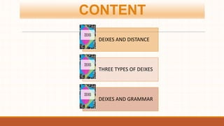 CONTENT
DEIXES AND DISTANCE
THREE TYPES OF DEIXES
DEIXES AND GRAMMAR
 