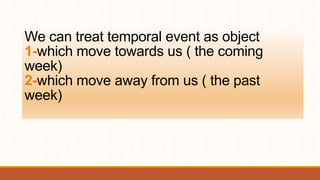 We can treat temporal event as object
1-which move towards us ( the coming
week)
2-which move away from us ( the past
week)
 