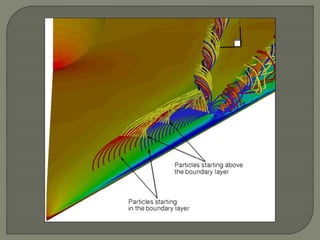 Presentation on delta wing | PPTX