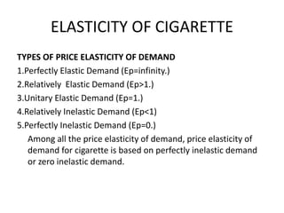 are cigarettes elastic or inelastic Presentation on Demand of Cigarettes