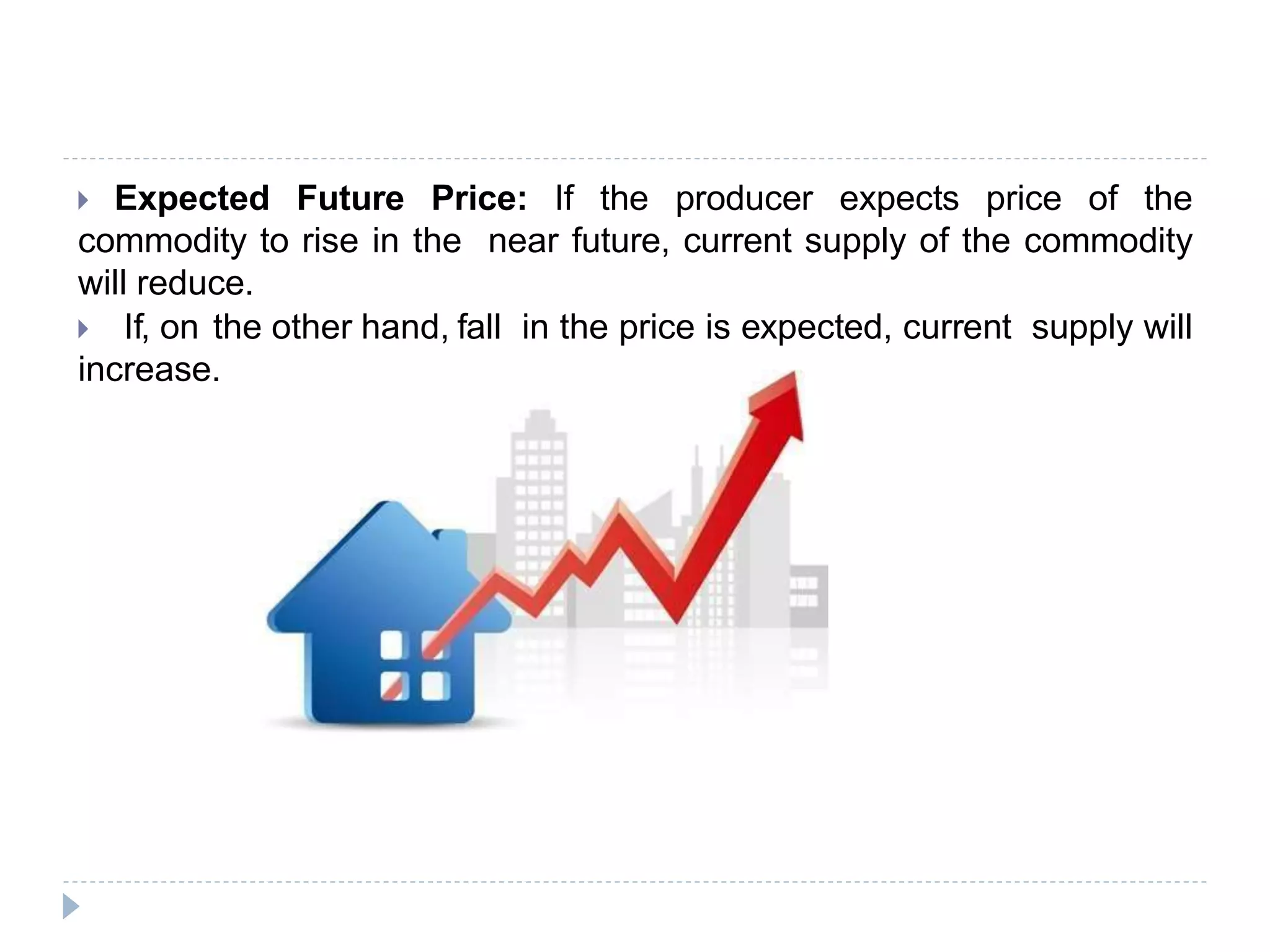  Expected Future Price: If the producer expects price of the
commodity to rise in the near future, current supply of the commodity
will reduce.
 If, on the other hand, fall in the price is expected, current supply will
increase.
 