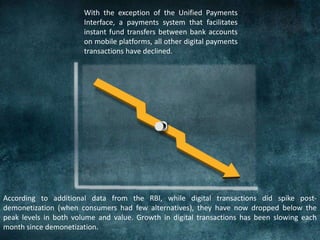 Presentation on demonitisation | PPTX