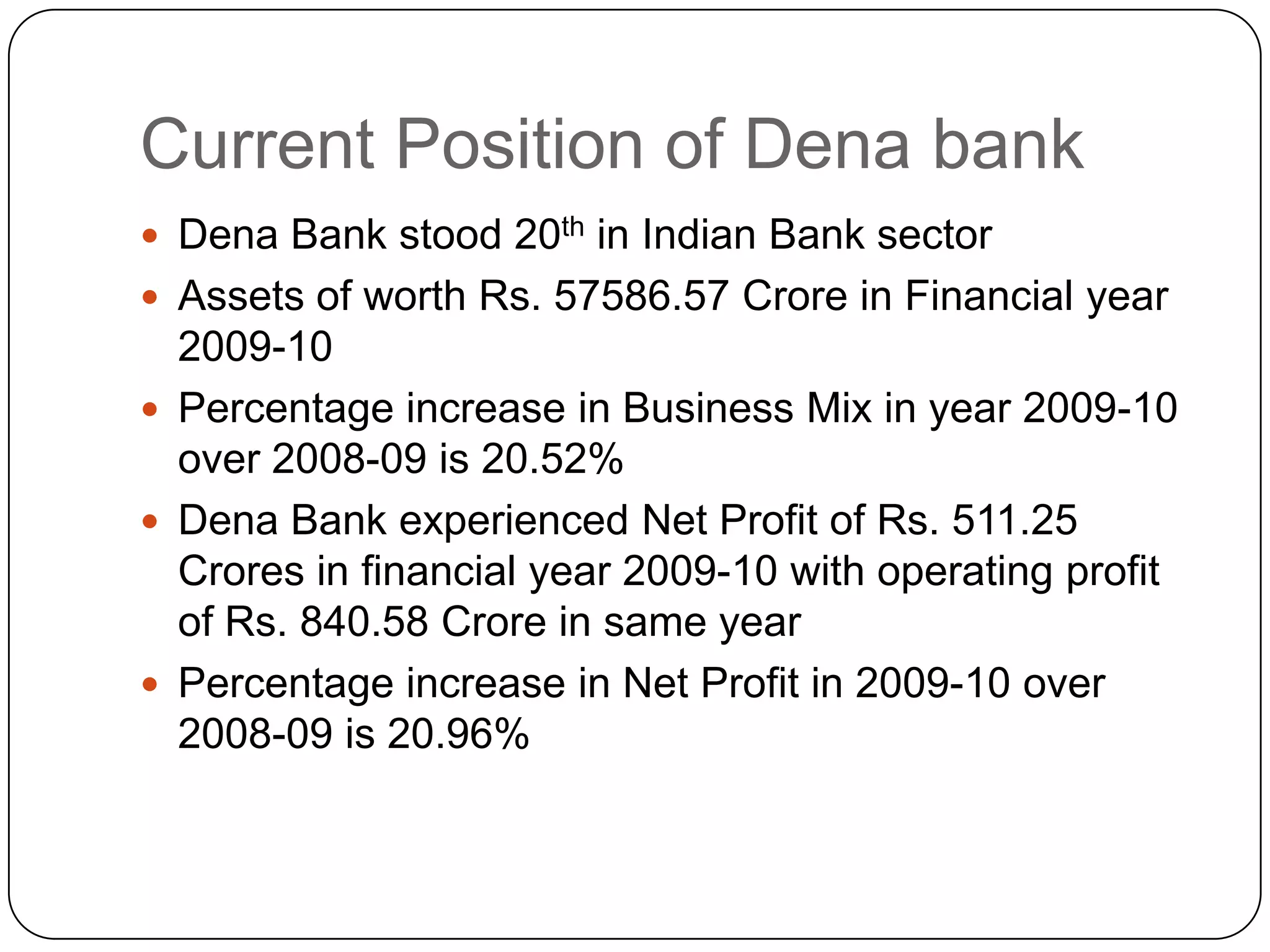 Current Position of Dena bankDena Bank stood 20th in Indian Bank sectorAssets of worth Rs. 57586.57 Crore in Financial year 2009-10Percentage increase in Business Mix in year 2009-10 over 2008-09 is 20.52%Dena Bank experienced Net Profit of Rs. 511.25 Crores in financial year 2009-10 with operating profit of Rs. 840.58 Crore in same yearPercentage increase in Net Profit in 2009-10 over 2008-09 is 20.96%