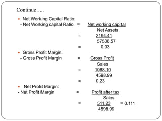 Continue . . . Net Working Capital Ratio:  - Net Working capital Ratio   =Net working capital                                                                  Net Assets                                                 =            2194.41                                                                  57586.57 =                0.03Gross Profit Margin:- Gross Profit Margin             =        Gross Profit                                                                 Sales                                                 =           1068.10                                                               4598.99                                                 =            0.23Net Profit Margin:     - Net Profit Margin                  =          Profit after tax                                                                     Sales                                                 =             511.23        = 0.111                                                                 4598.99              