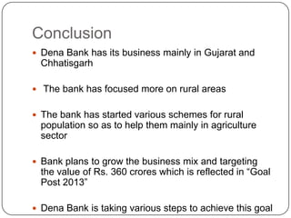 ConclusionDena Bank has its business mainly in Gujarat and Chhatisgarh The bank has focused more on rural areasThe bank has started various schemes for rural population so as to help them mainly in agriculture sectorBank plans to grow the business mix and targeting the value of Rs. 360 crores which is reflected in “Goal Post 2013”Dena Bank is taking various steps to achieve this goal