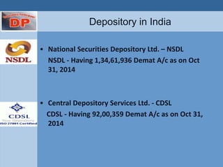 Depository in India 
• National Securities Depository Ltd. – NSDL 
NSDL - Having 1,34,61,936 Demat A/c as on Oct 
31, 2014 
• Central Depository Services Ltd. - CDSL 
CDSL - Having 92,00,359 Demat A/c as on Oct 31, 
2014 
 