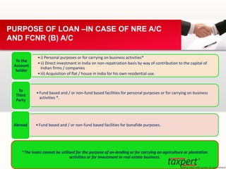 •i) Personal purposes or for carrying on business activities*
•ii) Direct investment in India on non-repatriation basis by way of contribution to the capital of
Indian firms / companies
•iii) Acquisition of flat / house in India for his own residential use.
To the
Account
holder
•Fund based and / or non-fund based facilities for personal purposes or for carrying on business
activities *.
To
Third
Party
•Fund based and / or non-fund based facilities for bonafide purposes.Abroad
*The loans cannot be utilised for the purpose of on-lending or for carrying on agriculture or plantation
activities or for investment in real estate business.
PURPOSE OF LOAN –IN CASE OF NRE A/C
AND FCNR (B) A/C
 