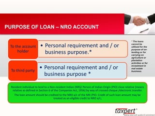 • Personal requirement and / or
business purpose.*
To the account
holder
• Personal requirement and / or
business purpose *
To third party
Resident individual to lend to a Non-resident Indian (NRI)/ Person of Indian Origin (PIO) close relative [means
relative as defined in Section 6 of the Companies Act, 1956] by way of crossed cheque /electronic transfer.
The loan amount should be credited to the NRO a/c of the NRI /PIO. Credit of such loan amount may be
treated as an eligible credit to NRO a/c;
PURPOSE OF LOAN – NRO ACCOUNT
* The loans
cannot be
utilised for the
purpose of on-
lending or for
carrying on
agriculture or
plantation
activities or for
investment in
real estate
business.
 