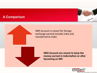 A Comparison
NRE Account is meant for foreign
exchange earned outside India and
transferred to India
NRO Account are meant to keep the
money earned in India before or after
becoming an NRI
 