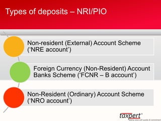 Types of deposits – NRI/PIO
Non-resident (External) Account Scheme
(‘NRE account’)
Foreign Currency (Non-Resident) Account
Banks Scheme (‘FCNR – B account’)
Non-Resident (Ordinary) Account Scheme
(‘NRO account’)
 