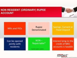 NON RESIDENT (ORDINARY) RUPEE
ACCOUNT
NRIs and PIOs
Rupee
Denominated
Savings, Current or
Fixed Deposit
Can be opened
jointly with
residents
NON –
Repatriable*
Interest lying to the
credit of NRO
accounts is taxable
*repatriable subject to conditions
 