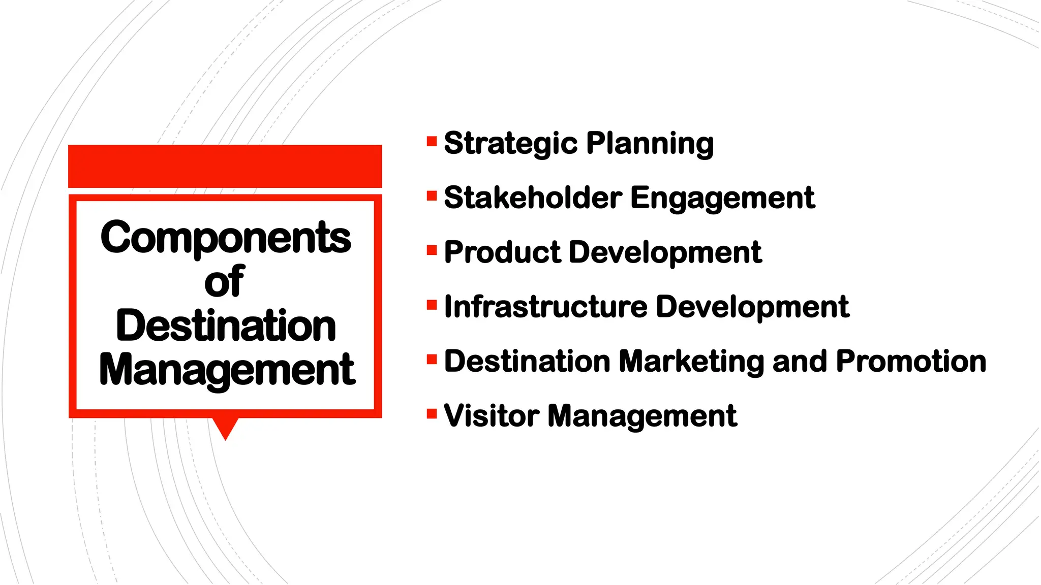 Components
of
Destination
Management
▪Strategic Planning
▪Stakeholder Engagement
▪Product Development
▪Infrastructure Development
▪Destination Marketing and Promotion
▪Visitor Management
 