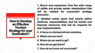 Presentation on Destination Management (BTB) By Md Shaifullar Rabbi | PDF